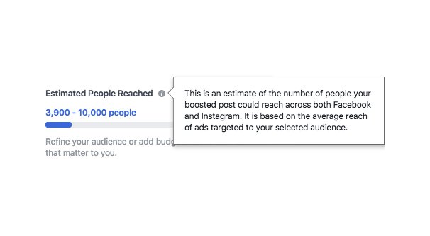 Estimated Reach on Facebook