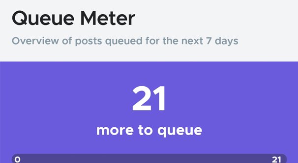 Queue Meter on Crowdfire